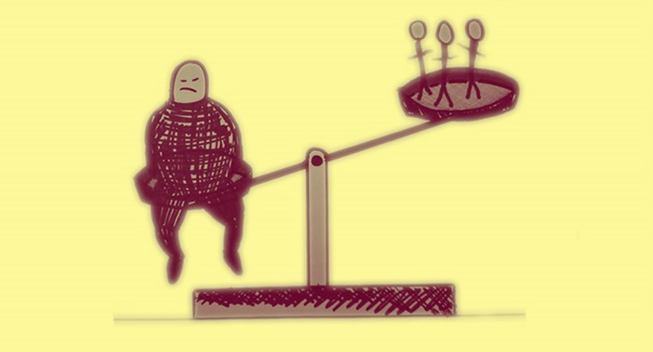 inequality