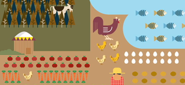 agroecology