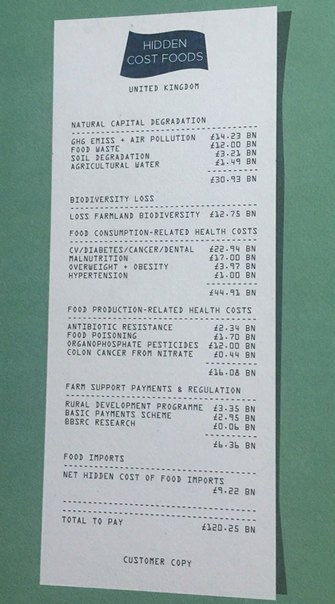 hidden food costs.jpg