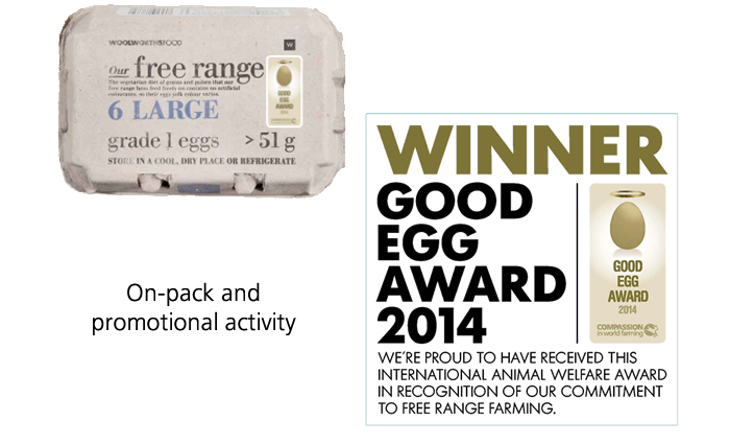 Woolworths box of eggs and award logo